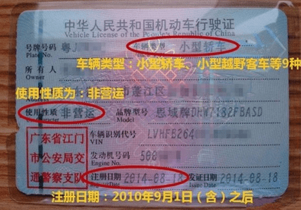 文章附图